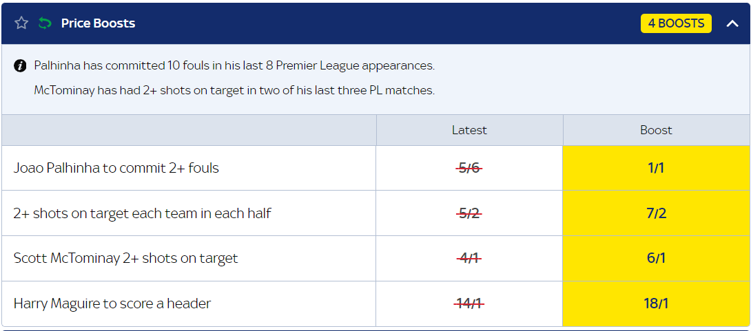 Price boosts offered by Sky Bet for Fulham - ManU match.
